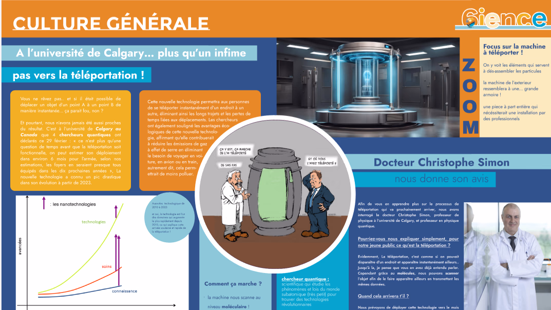 image de mon projet personnel Création d